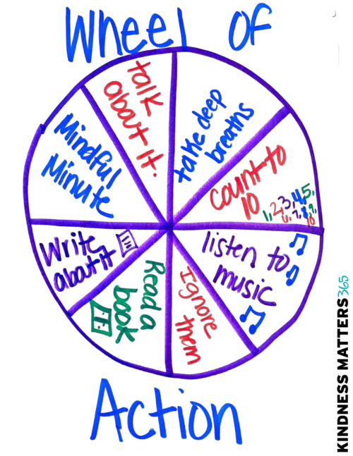 wheel-of-action-kindness-matters-365